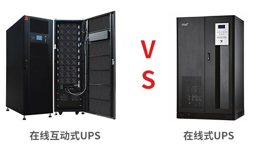 在線式UPS電源與在線互動(dòng)式UPS.jpg