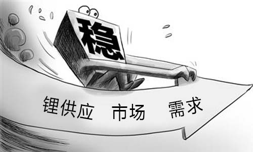 <b>鋰供應(yīng)過剩，鋰電市場將如何走向?</b>